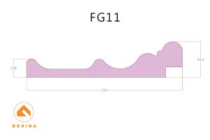 نقشه سطح مقطع قرنیز